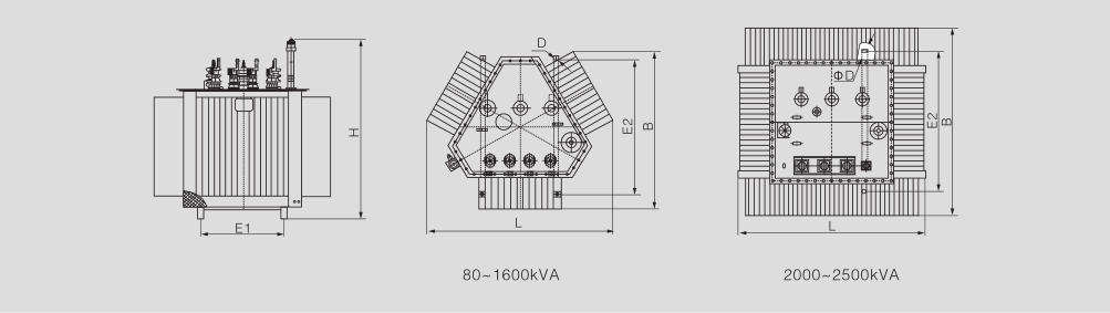 S13-M•RL油浸式立体卷铁心配电变压器-结构简图.png